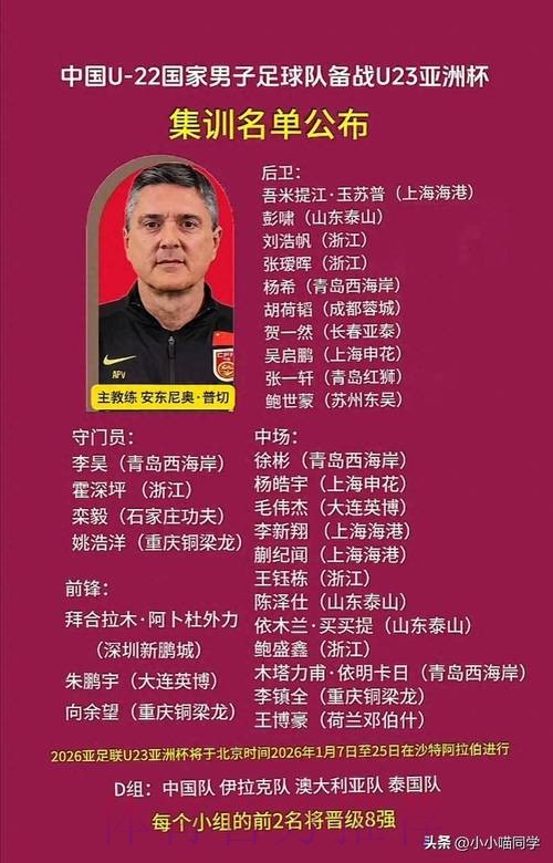 中国U23男足公布亚洲杯参赛名单