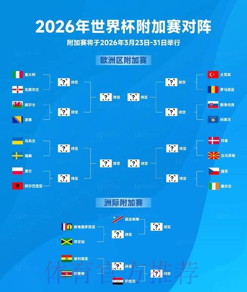 2026世界杯预测高清最佳 2026世界杯预测高清最佳